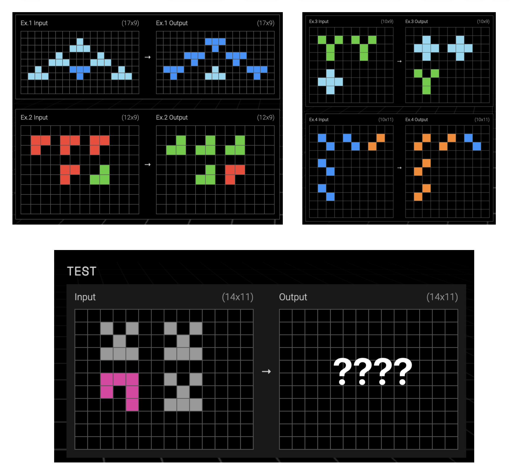 Resultado de la tarea 3391f8c0