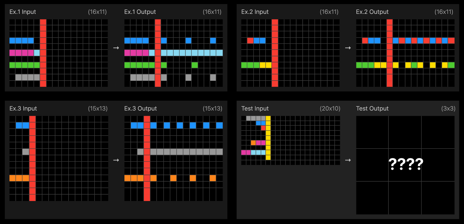 Tarea 1ae2feb7 de ARC-AGI-2
