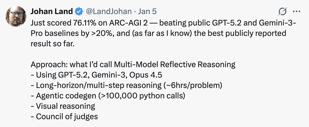 Captura del resultado compartido por Johan Land